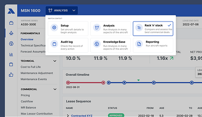 Context Switching context dashboard design heuristics interaction research ui ux