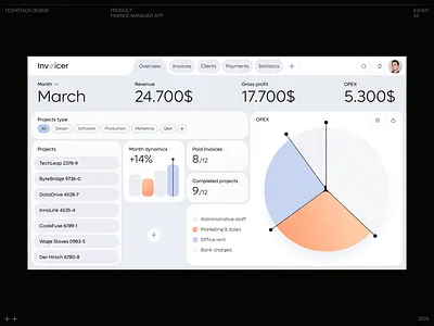 Finance Manager App application design chart dashboard design desktop app finance app finance manadger graphic design home page invoice manager app month overview overview project overview statistics ui ui design ux webdesign