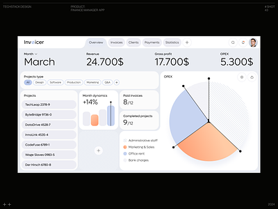 Finance Manager App application design chart dashboard design desktop app finance app finance manadger graphic design home page invoice manager app month overview overview project overview statistics ui ui design ux webdesign