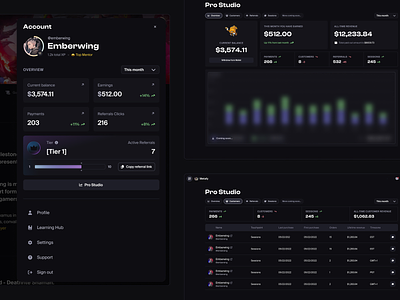 Metafy Pro / Pro Studio customer management dashboard metrics pro studio