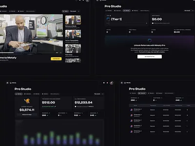 Metafy Pro / Pro Studio dashboard management metrics pro studio tools