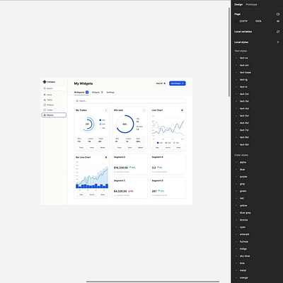 Responsive Widgets Dashboard with Variables in Figma charts dashboard design design system figma interface ui ui kit ux