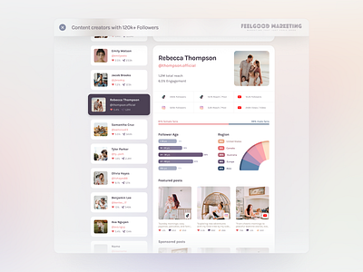 Influencer Marketing Dashboard agency branding dashboard glass influencer marketing redesign ui