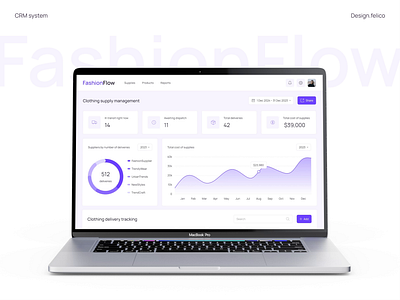 CRM system - FashionFlow crm system design figma ui user interface ux uxui design