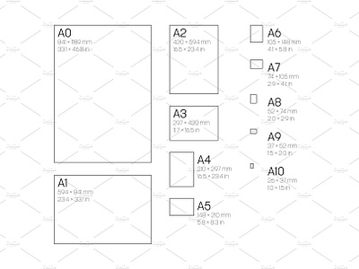 A Series Paper Sizes By Petr Polák On Dribbble