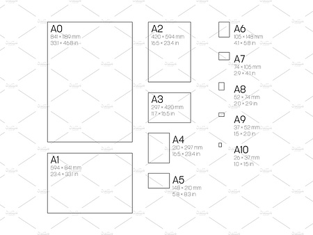 A Series Paper Sizes by Petr Polák on Dribbble