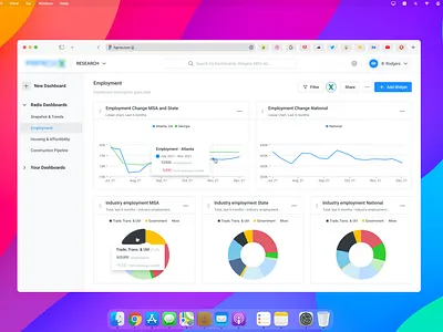 SaaS - Real Estate Market Research analytics charts clean dashboard figma graph product design real estate real estate analytics saas sidepanel web app