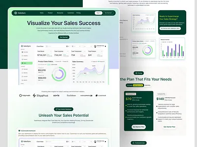 SalesSync - SaaS Sales Marketing Landing Page Website bento bento design card chart clean dashboard design landing page marketing saas sales sales marketing ui uiux ux website website marketing website saas website sales website sales marketing