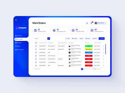 Ampara Work Order Management System UI Design saas system ui ui design ux ux design uxui design work order
