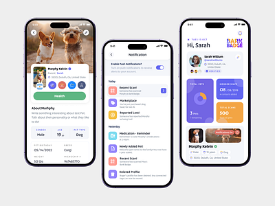 PetCare Profile and Homepage Mobile App UI cat dog homepage moile app pets profile page uiux welldux