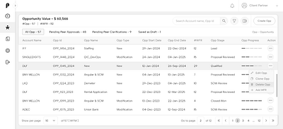 CRM Web Application ui