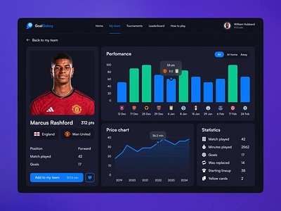 Fantasy Sport Web Platform fantasy platform sport sports web web app website