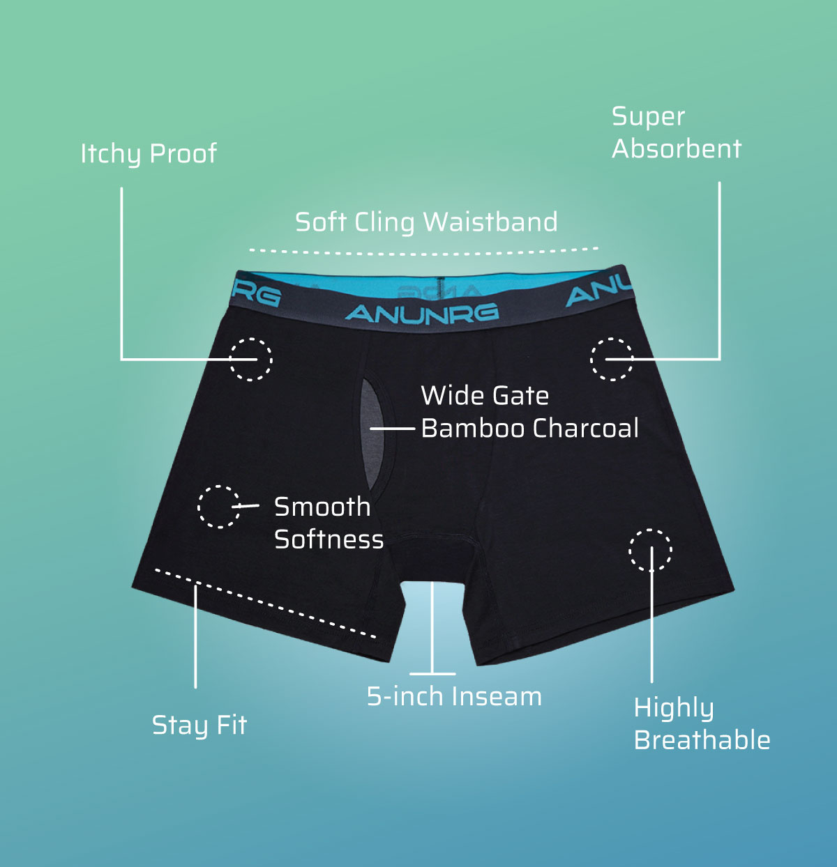 AnuNrg Amazon's EBC Photography & Design Work alvistudio amazon ebc anunrg boxer vector branding design ebc design ebc template graphic design underwear design underwear infographic