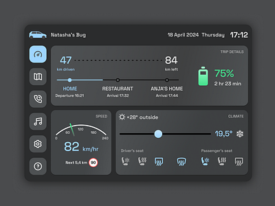 Daily UI 034 - Automotive Interface automotive automotive interface car car interface daily ui dailyui design ui ui design ux ux design