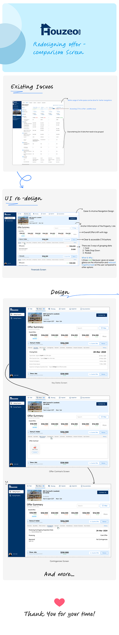 Houzeo -Offer comparison redesign screen branding design desktop figma redesign ui ux