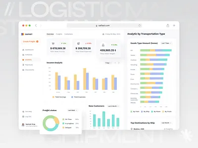 Saifast - Logistics Web App Dashboard UX UI Design admin dashboard analytics dashboard b2b dashboard creative dashboard dashboard layout dashboard navigation dashboard stats dashboard ui dashboard widgets employee dashboard internal dashboard logistic app logistics dashboard logistics management logistics website modern dashboard order dashboard saas dashboard simple dashboard web dashboard