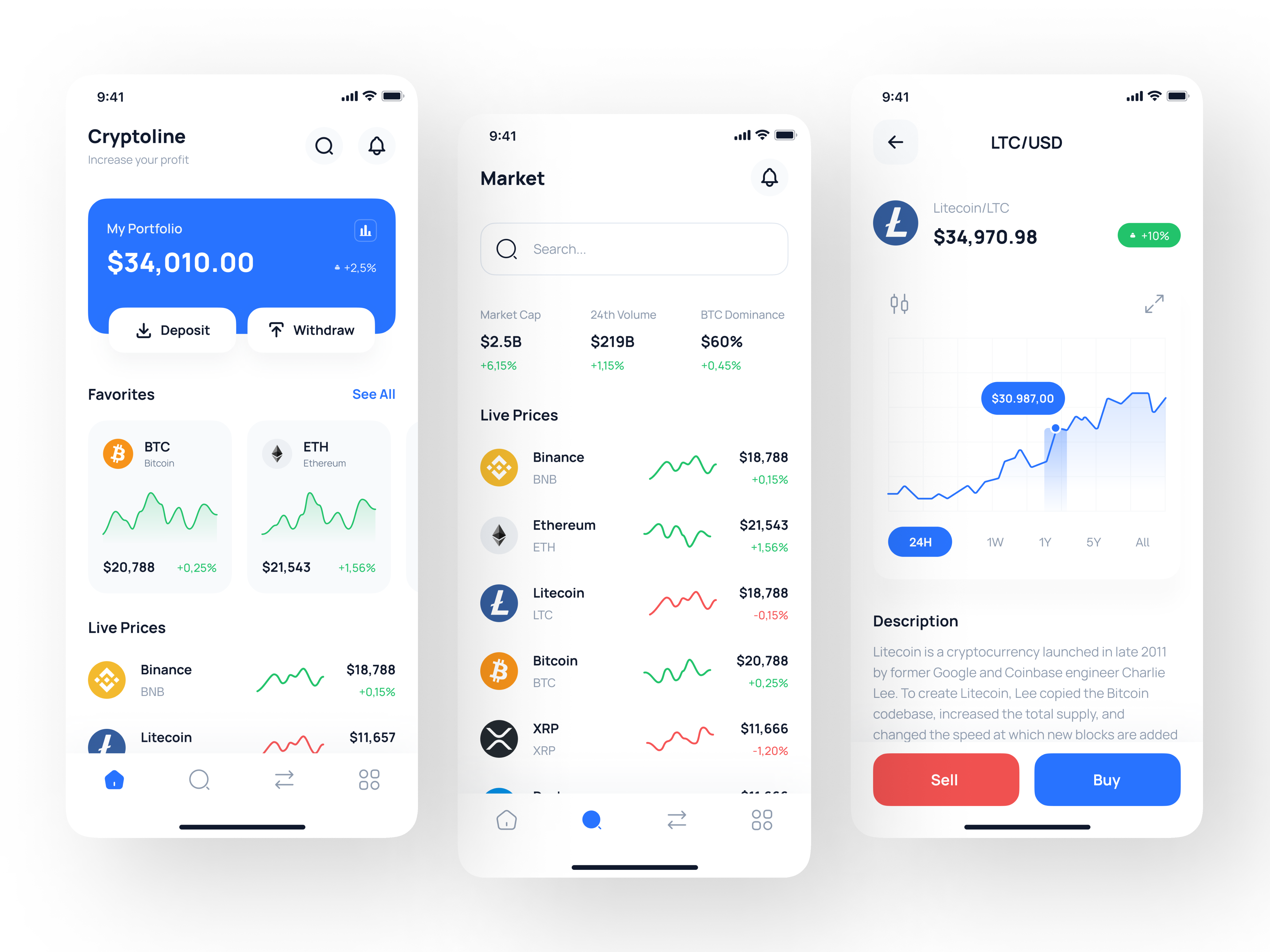 Example of Mobile App Design