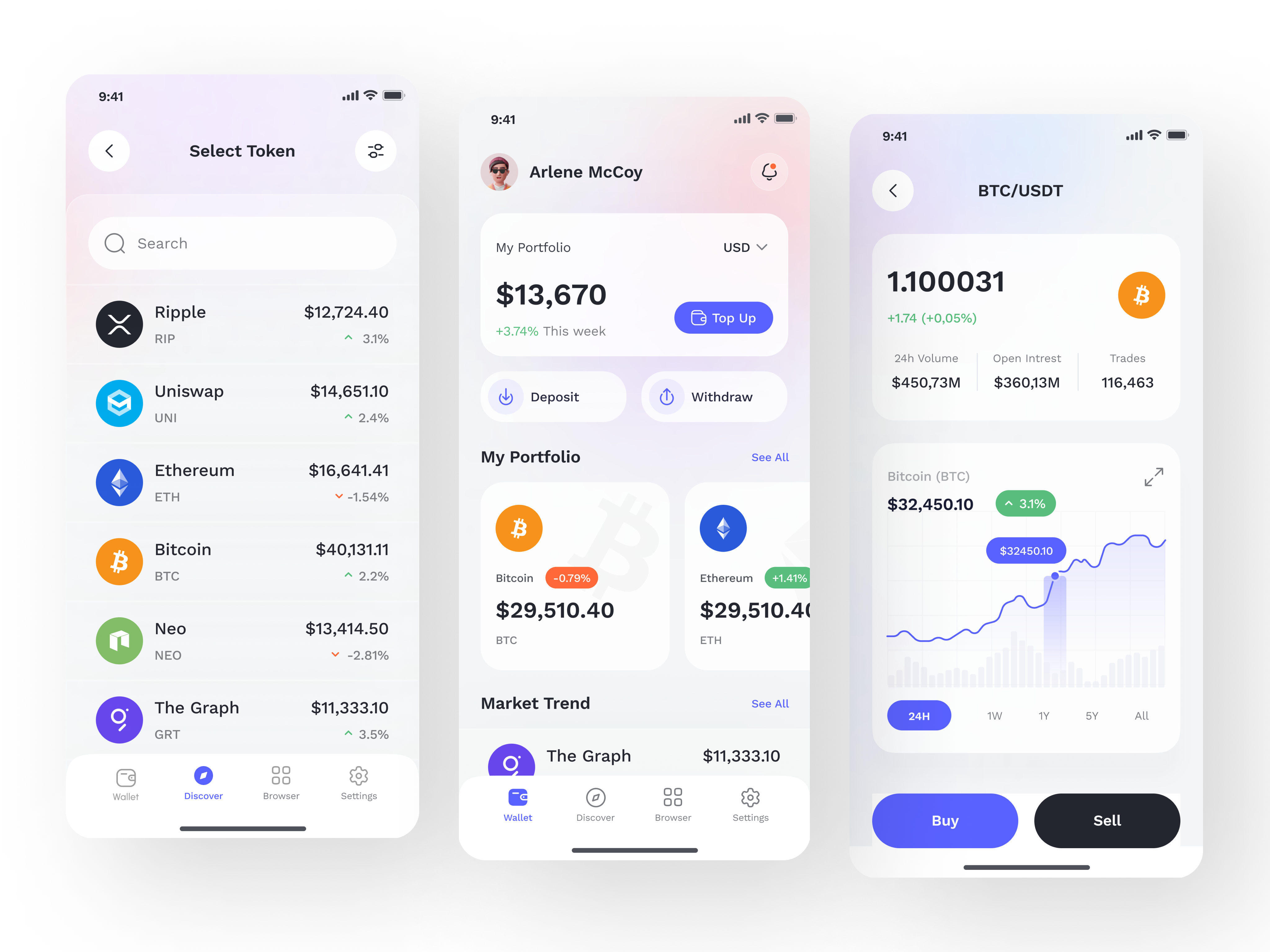 Wallet Crypto Mobile App app app design application design branding design figma design graphic design illustration logo mobile app design mobile application ui ui design ux ux design