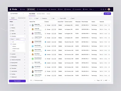 Sales Intelligence & Engagement Platform Dashboard b2b buyers dashboard email email marketting engagement intelligence lead generation product saas sales ui ux