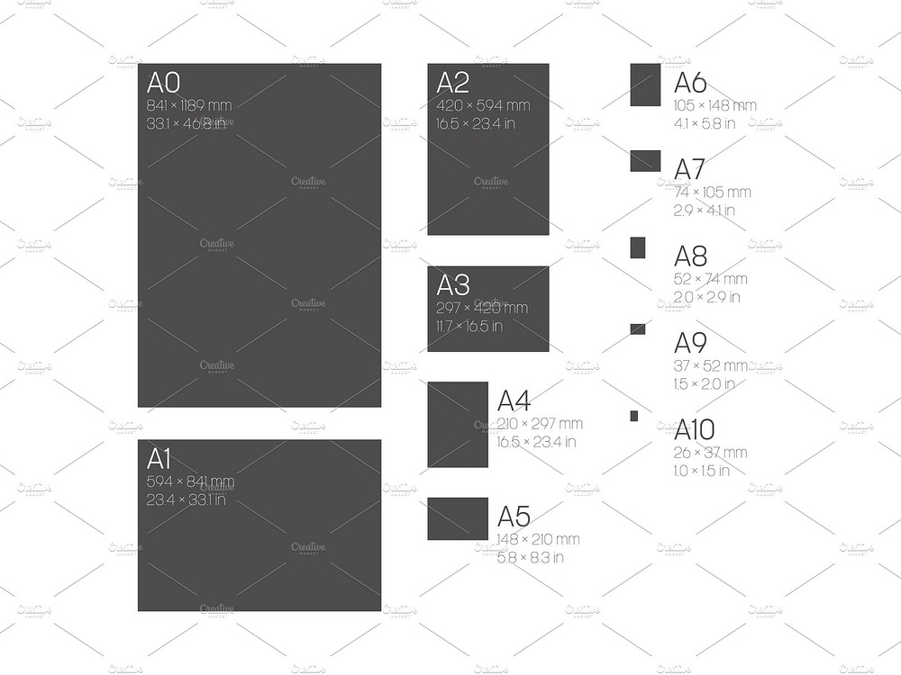 A Series Paper Sizes. With labels by Petr Polák on Dribbble