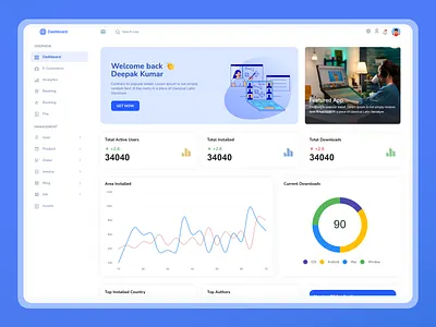 Product dashboard android apps animation branding business dashboard graphic design mobile apps motion graphics product dashboard product design sales dashboard ui dashboard design ui design uiux design ux design