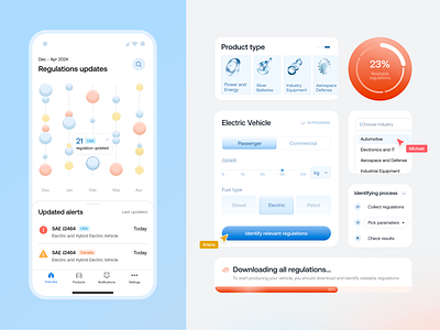 Mobile interface & Components app branding bubble chart bubbles components design graphic design interface mobile ui