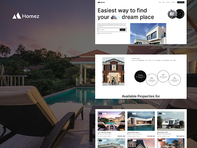 Real-Estate Website Template apartment complexes architecture architecture studios builder civil construction interior design project showcase property brokers property presentations real estate