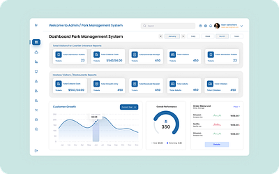 Dashboard Park Management System 3d animation app branding dashboard dashboard design design graphic design illustration logo motion graphics naseebdesigner social media ui vector website