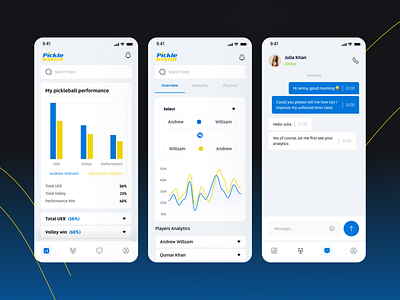 Homepage, Navigation, Graphs, and Chat Screen Mobile UI chat homepage light theme mobile ui uiux welldux