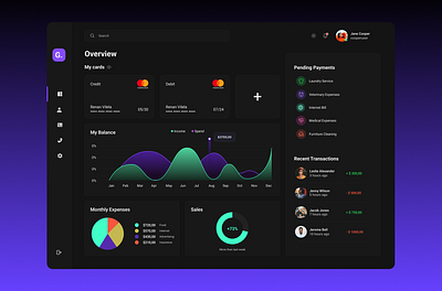 Financial Dashboard charts dashboard figma financial photoshop ui ui design user interface ux ux design