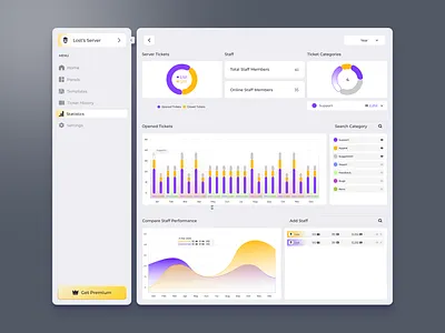 Dashboard dashboard dashboard ui ui website