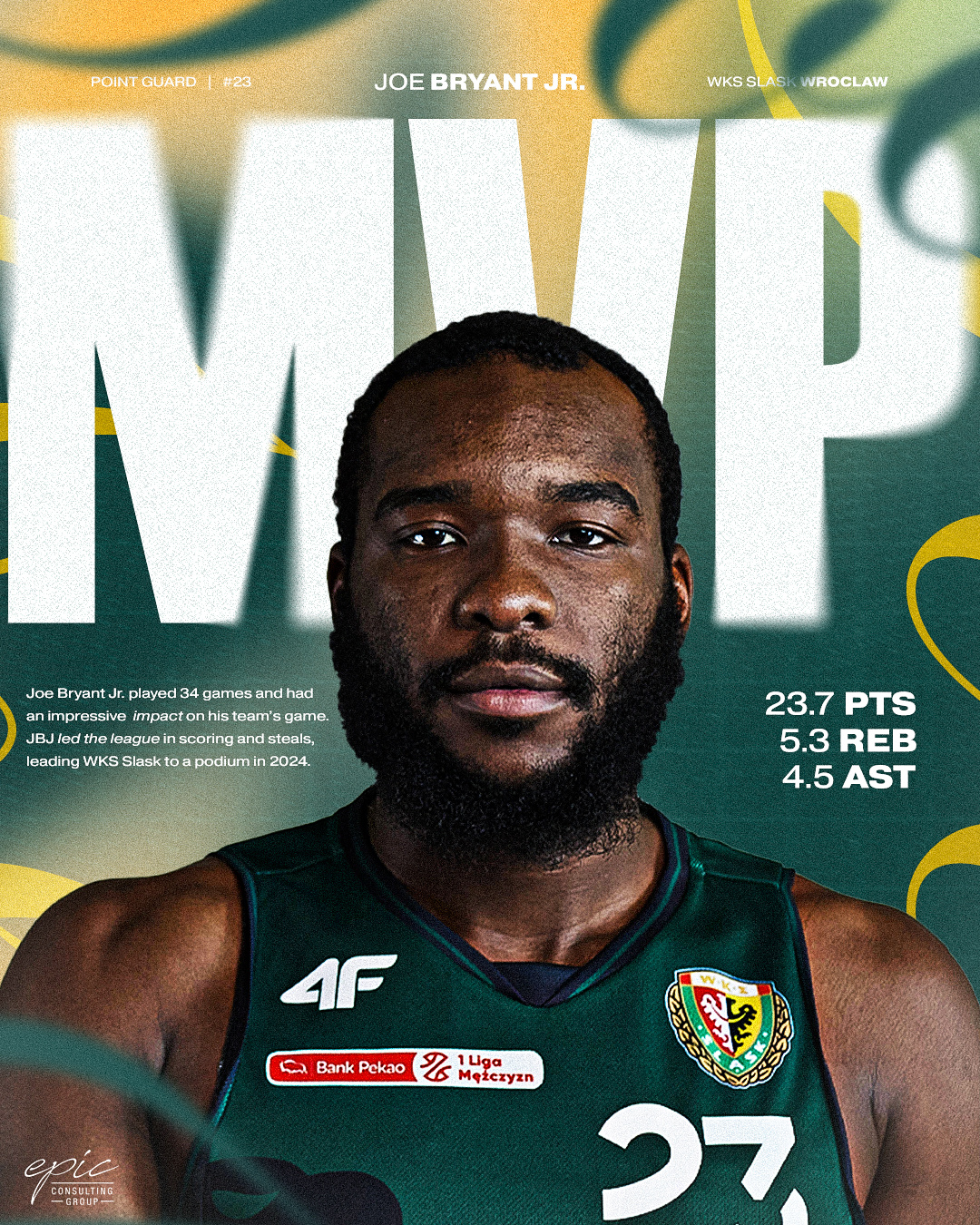 Joe Bryant Jr. 2023-2024 MVP Graphic Poland Basketball League basketball design epic graphic graphic design hbcu joe bryant joe bryant jr mvp nba norfolk state point guard poland social media sports sports design the epic consulting group wks slask wroclaw