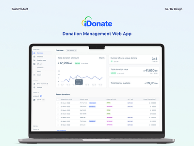 iDonate | SaaS Web App for Donees dashboard donation donation website saas website ui ux website design