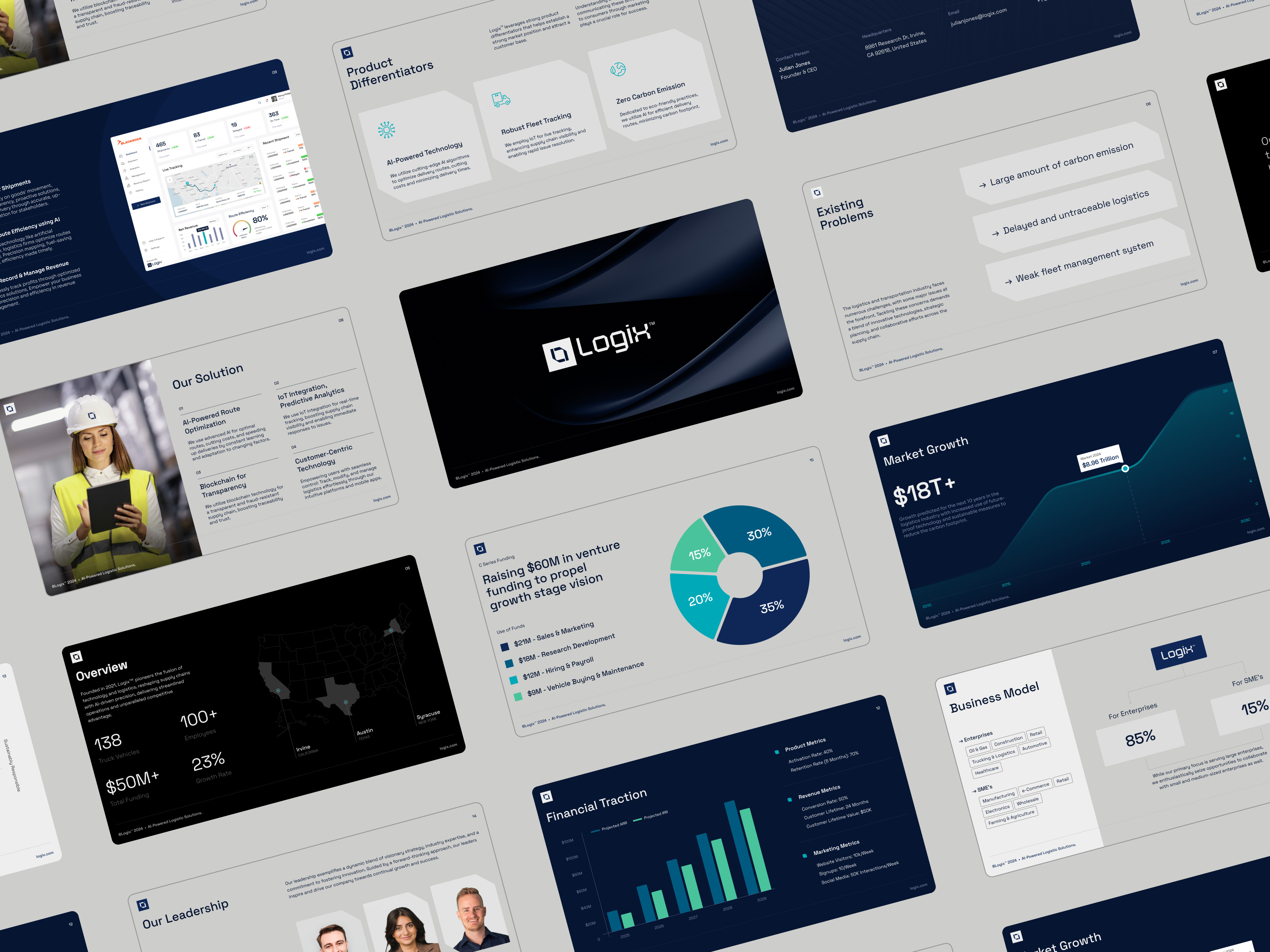 Example of Custom Presentation Design