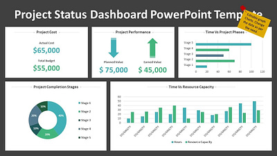 Project Status Dashboard PowerPoint Template creative powerpoint templates powerpoint design powerpoint presentation powerpoint presentation slides powerpoint templates ppt design presentation design presentation template