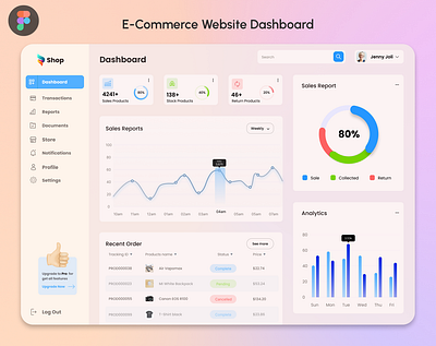 An E-Commerce Website Dashboard Design branding ecommerce graphic design ui ux