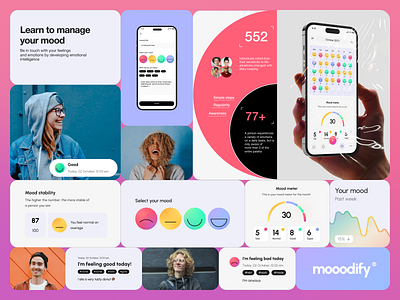 Mood Tracker Mobile App Design androin app dribble shot figma ios material design mood mood meter mood tracker ui uiux ux