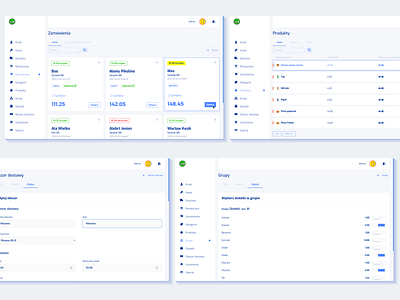 Delivery online admin panel dashboard delivery restaurant ui