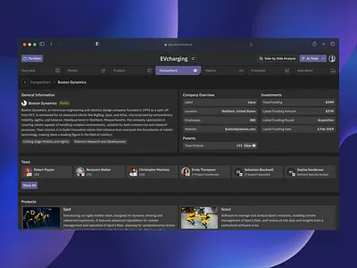 Innovera.ai Portfolio AI Management Web App ai ai app dashboard investment portfolio portfolio management saas startup management ui design ux design venture capital web app
