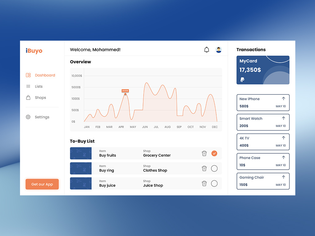 Dashboard for a web application dashboard dashboard design figma ui design ui ux user interface web design