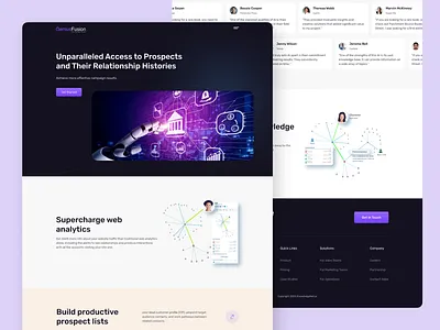 Genius Fusion Pitch Deck AI Website Design ai landing page