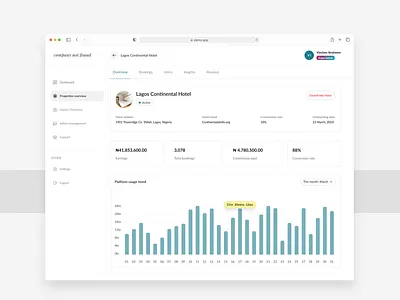 Snapshots from an ongoing project... app design design product design ui uiux web design