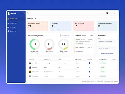 Dashboard - Colab cards dashboard data design ui ux visual