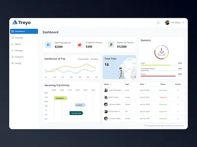 Dashboard-treyo dashboard design sidemenu ui ux visual