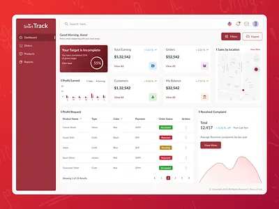Dashboard - Smarttrack dashboard trending ui ux visual