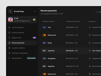 Recent Payments Dashboard analytics app design clean crm dashboard design desktop list mobile app navigation sidebar statistics table ui ui ux user experience user interface ux web design website