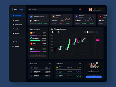 Cryptocurrency Dashboard UI Design blockchain blockchaintechnology cryptodashboard cryptoportfolio cryptowallet dashboarddesign design figma financialdashboard financialdesign financialliteracy fintech flame mobileapp uidesigner uiux userexperience userexpertedesign userinterface uxdesigner