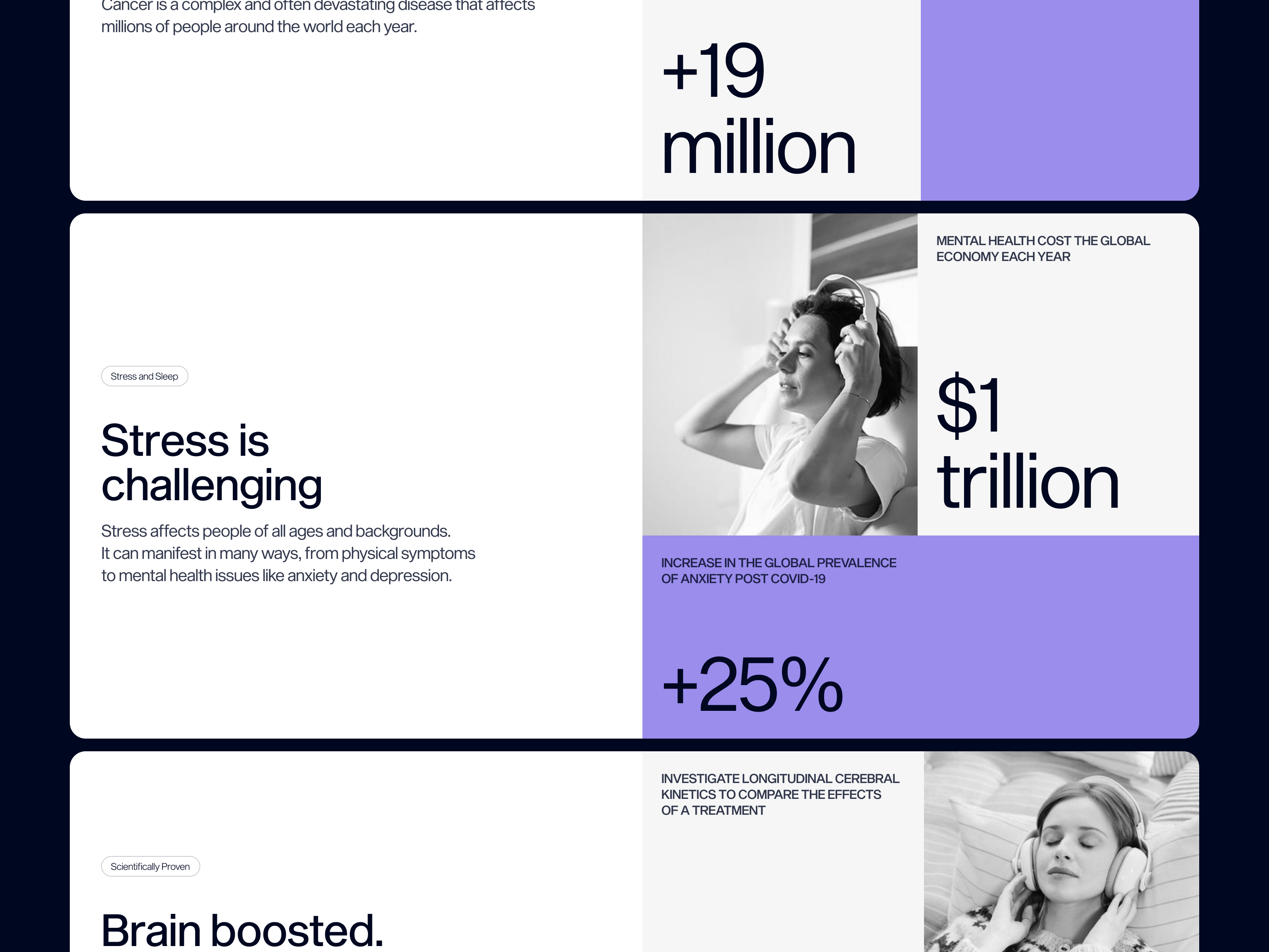 myBrain Tech | Website Redesign ai anxiety brain depression eeg medicine mentak health sleep stress