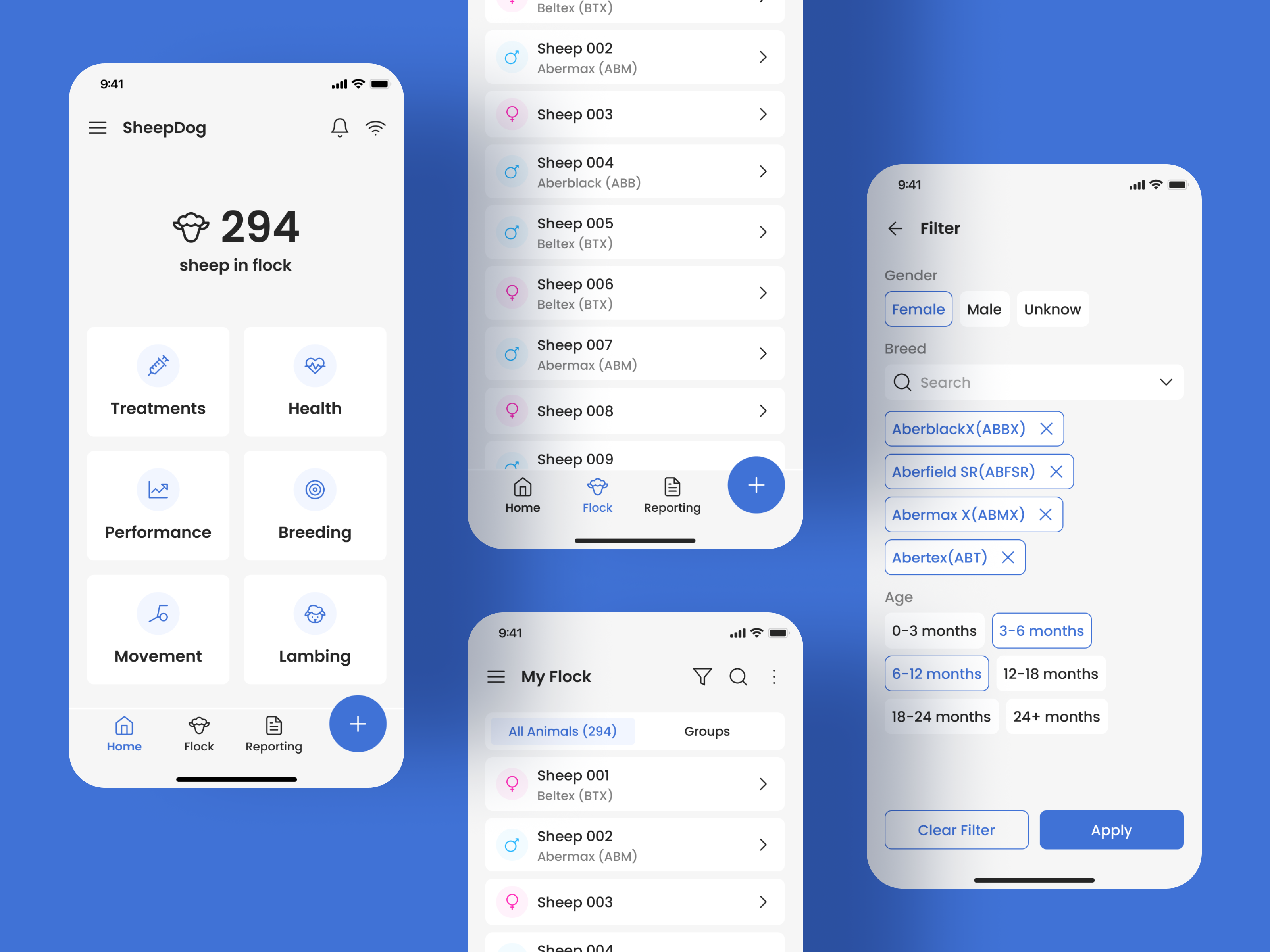 SheepDog | App for sheep farmers by Natalia Sappinen on Dribbble