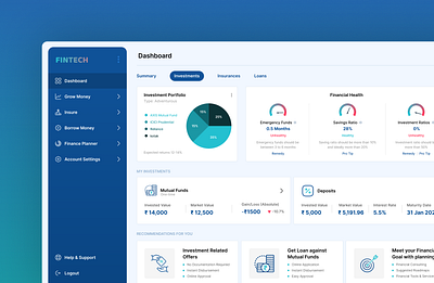 Fintech Dashboards dashboard figma financial dashboard fintech ui webapp